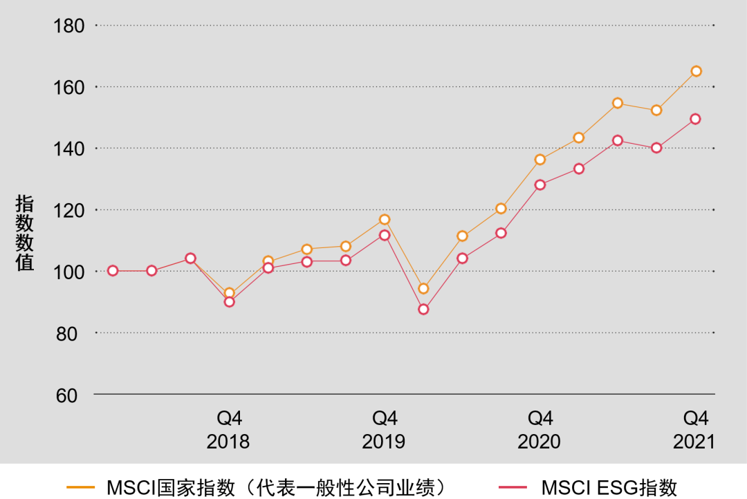全球礦業(yè)轉型加速，財務業(yè)績亮眼