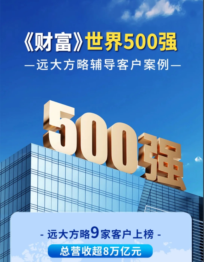 客戶(hù)案例 | 遠(yuǎn)大方略世界500強(qiáng)客戶(hù)9家，總營(yíng)收超8萬(wàn)億！